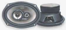 Pyle Car Speakers